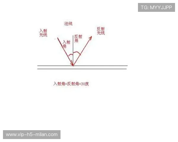 伊萨克低射直奔近角
